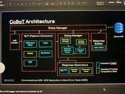 The image is too small for me to provide specific details.
